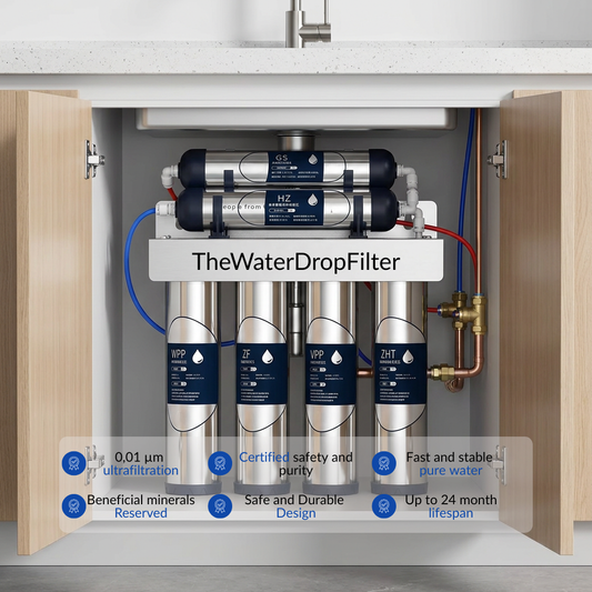 The 6-Stage PureKitchen™ Under-Sink