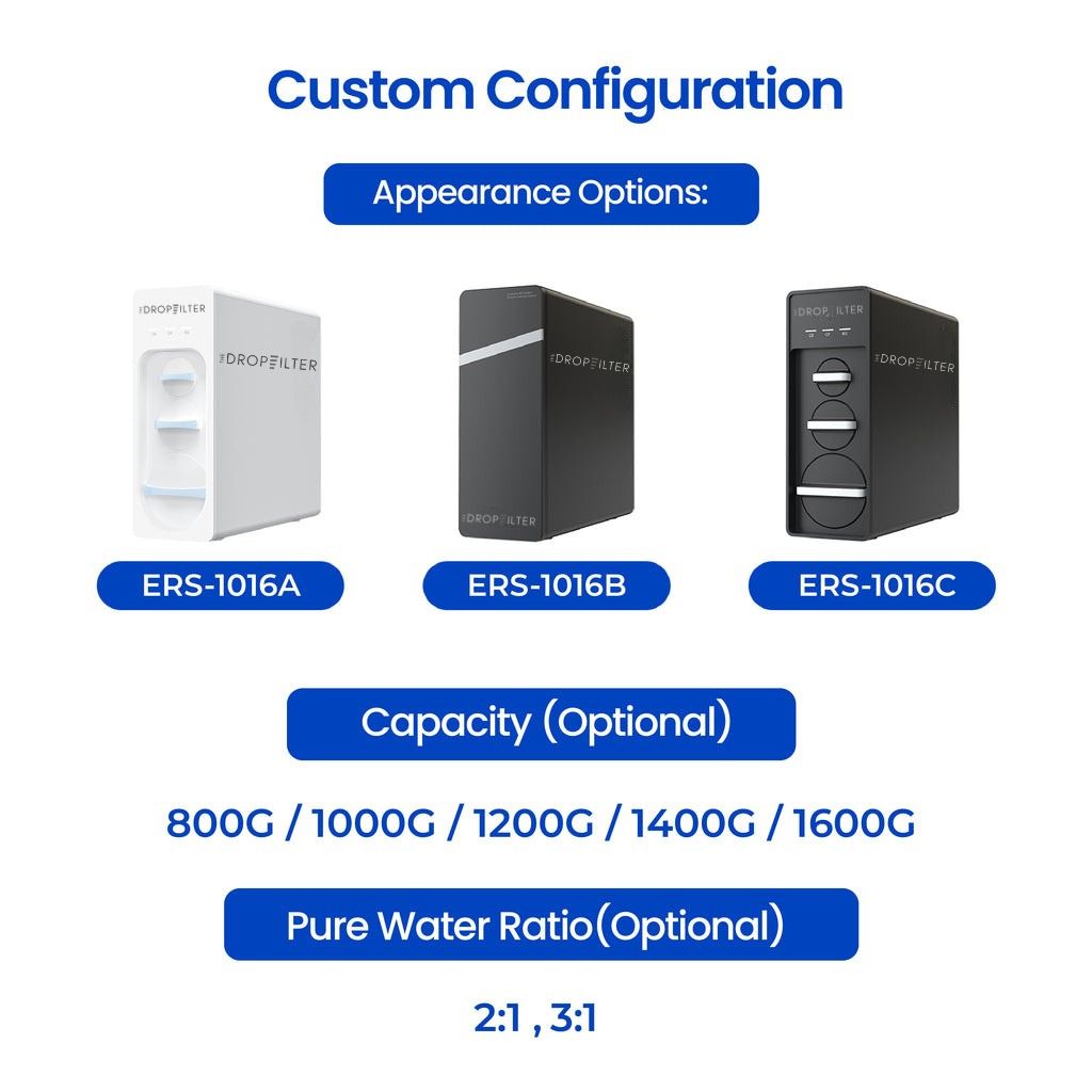 UltraPure 1000G High-Capacity Under-Sink RO Water Purifier for Home Use