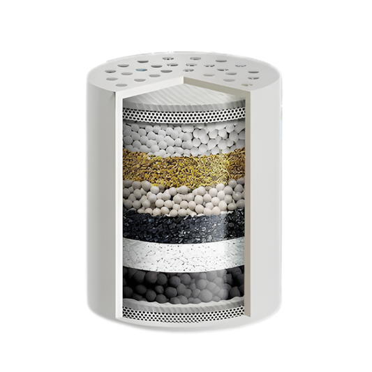20-Stage Universal Shower Replacement Filter