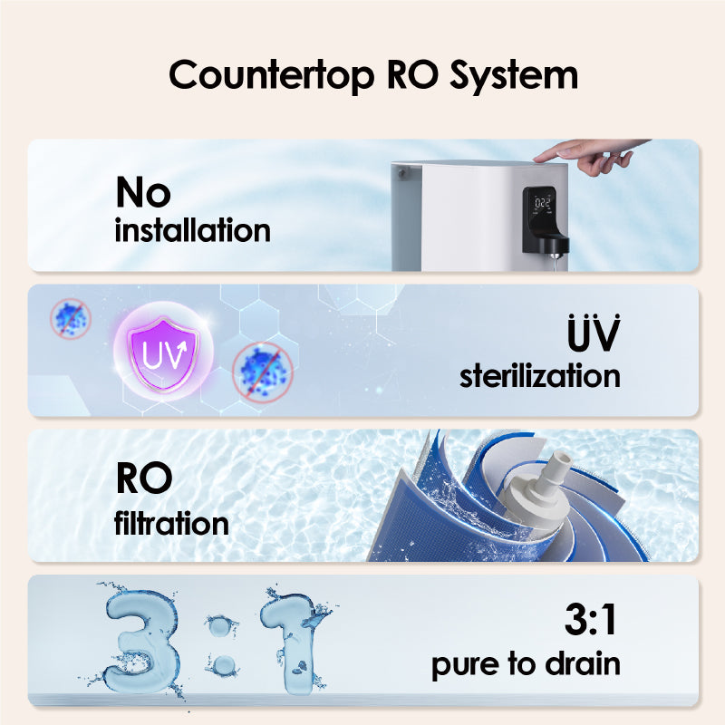 UltraPure Instant Hot Countertop Reverse Osmosis Water Dispenser