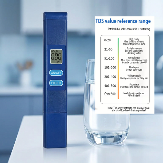 Water Purity Tester