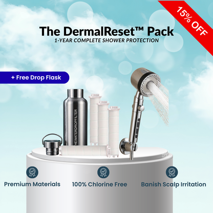The DermalReset™ Pack