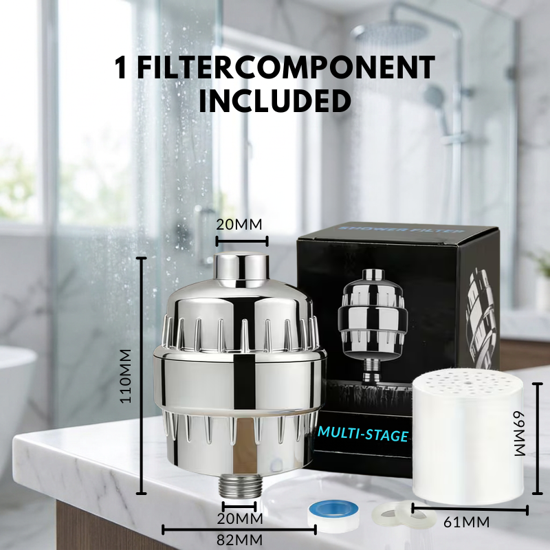 The In-Line BioShield™ Pack