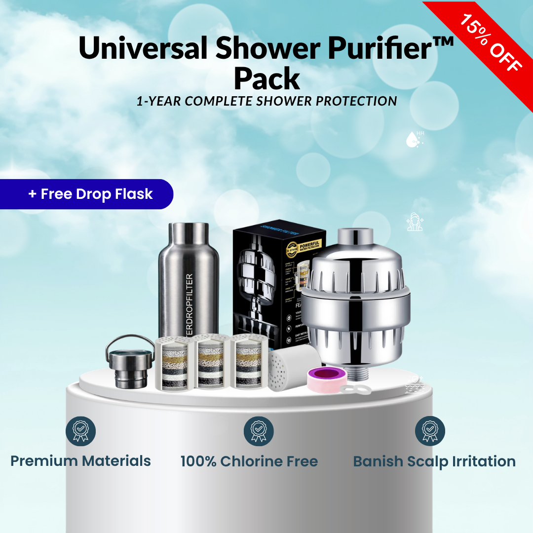 The In-Line BioShield™ Pack