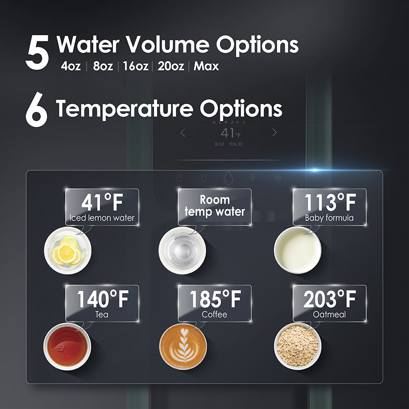 UltraPure Countertop RO Water Dispenser with Hot & Cold Settings