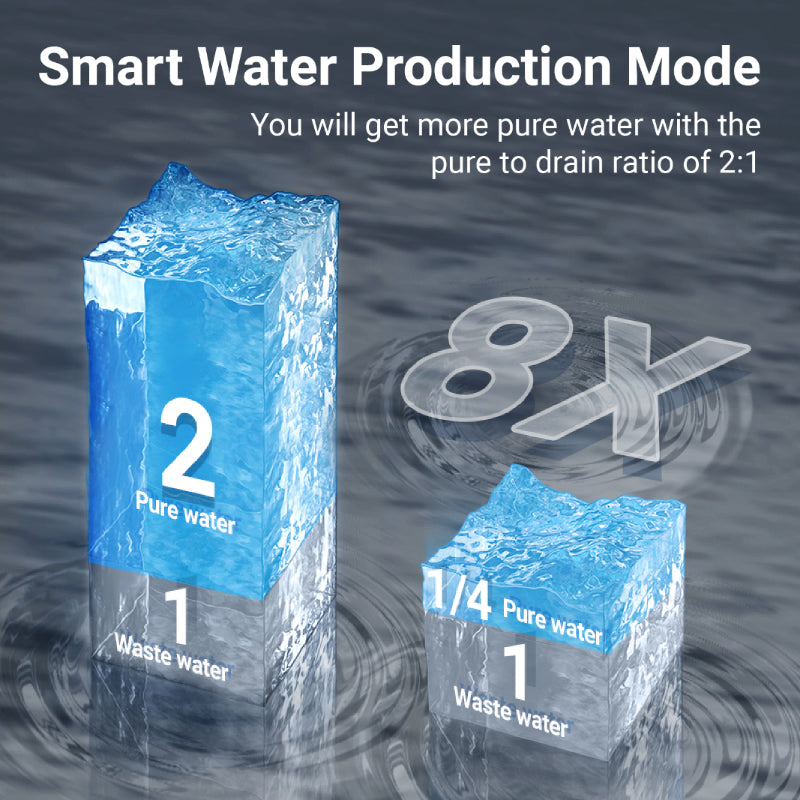 UltraPure Compact Tankless Under-Sink RO Water Filtration System
